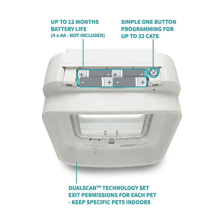 SureFlap DualScan Smart Cat Flap – White Small